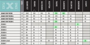 capacities_grid